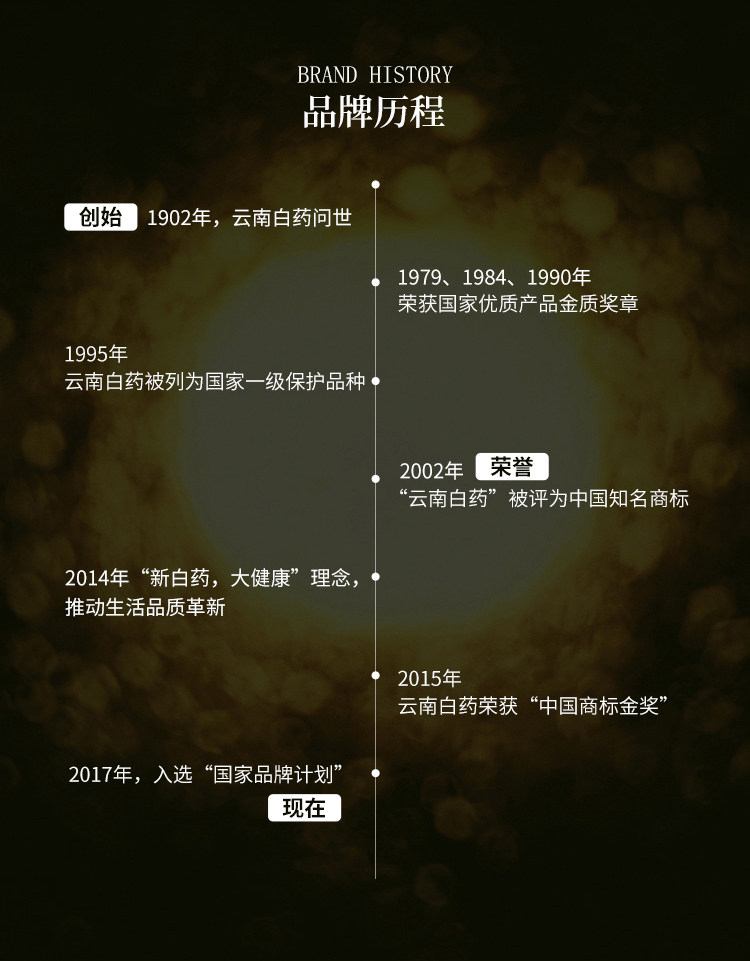 云南白药 藿香正气水 12支 防中暑 图12