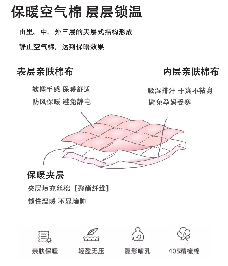 春秋冬季带胸垫加厚空气棉月子服免穿内衣夹层孕妇睡衣带帽子套装 — 5