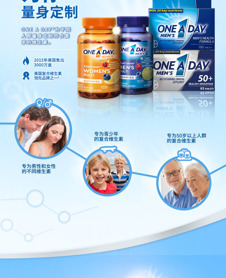 天猫国际 拜耳旗下 One A Day 男士21种复合维生素 100粒 图6