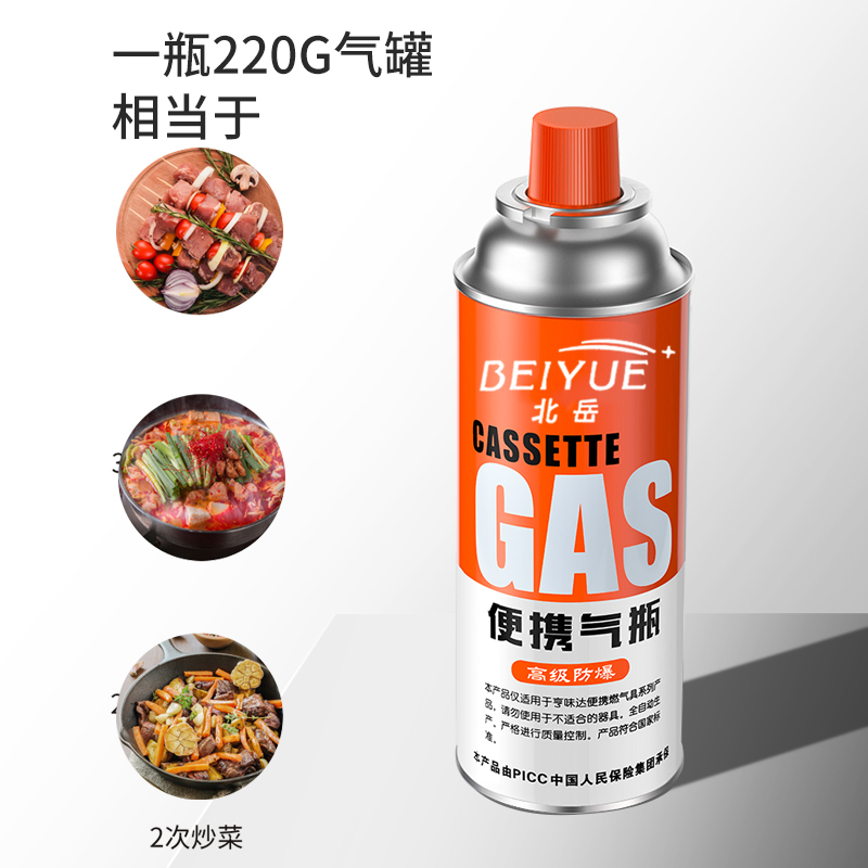 小小炉火，撬动大生意——解读多功能卡式炉的崛起