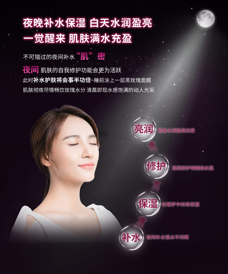 Membrane Black Rose Mặt nạ ngủ miễn phí dưỡng ẩm làm sáng da ban đêm Mặt nạ sửa chữa 125g - Mặt nạ mặt nạ dành cho da dầu