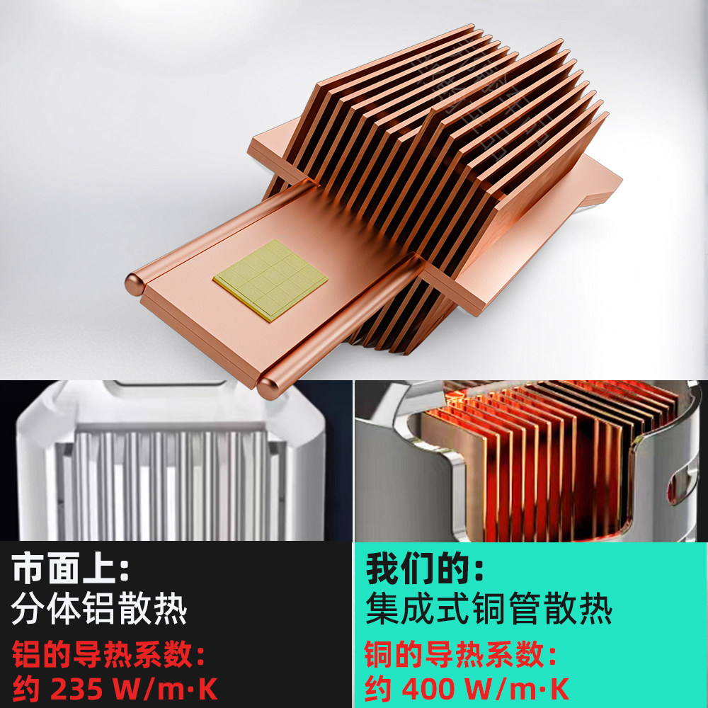 你的车灯暗淡无光?皇冠锐志凯美瑞思域雷克萨斯ES240 350 d4s氙气灯改装LED近光灯,点亮夜路新视界!-HID氙气灯-淘宝好物网