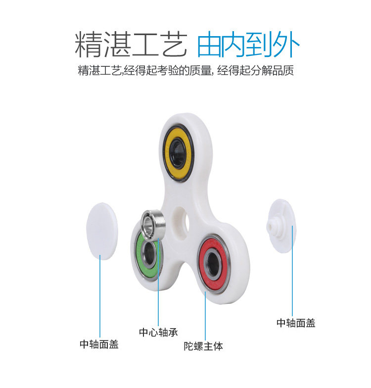 Fidget spinner EFOU - Ref 2615768 Image 33