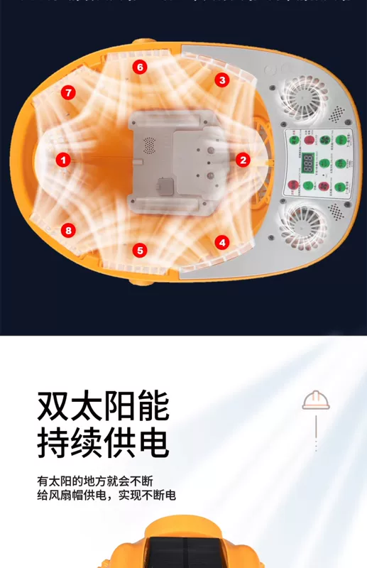 Mũ bảo hiểm sử dụng năng lượng mặt trời có quạt, tích hợp điều hòa và làm lạnh, mũ bảo hiểm công trường, chống nắng mùa hè, mũ sạc và làm mát cho nam