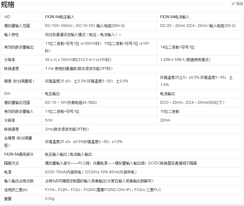 ģģFX2N-5A FX3U-4DA FX3UC-4AD FX2N-8AD