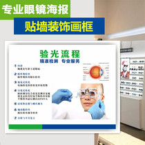 Optical shop myopia optometry decorative painting eye hospital advertising posters display props