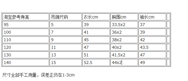 Veste enfant - Ref 2159660 Image 6
