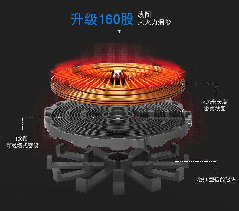 SUPOR / Supor SDHCB9E34-210 nồi lẩu gia đình đa chức năng cảm ứng bếp màn hình cảm ứng chính hãng - Bếp cảm ứng bếp điện từ mini