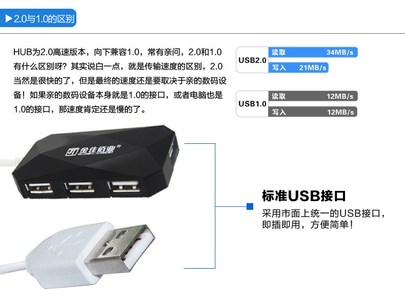 Hub USB - Ref 367056 Image 16