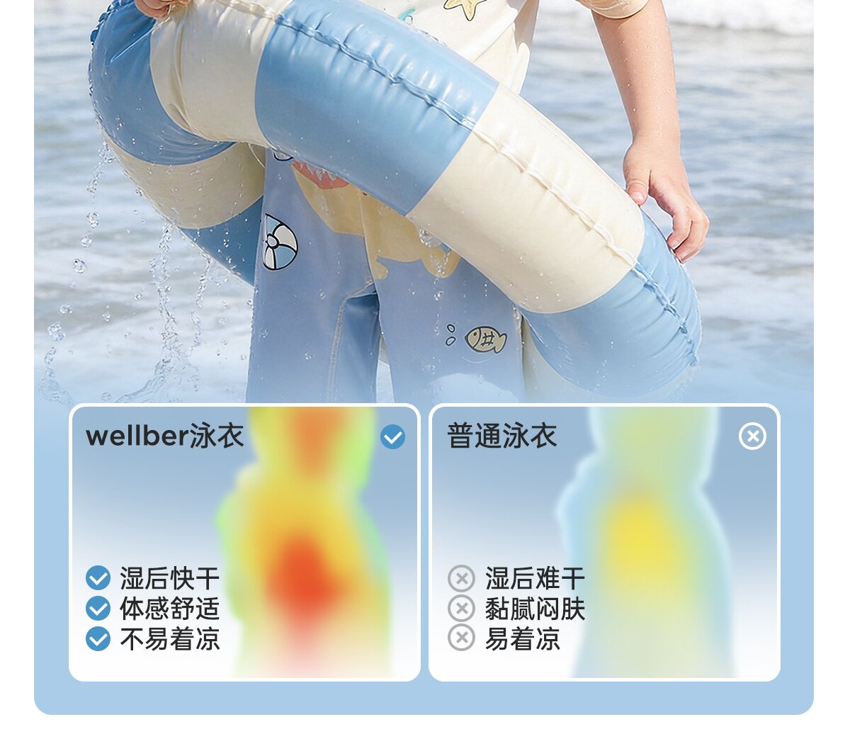 威尔贝鲁女宝宝泳衣裤分体儿童女童男宝夏季防晒a类连体游泳衣3岁 — 31