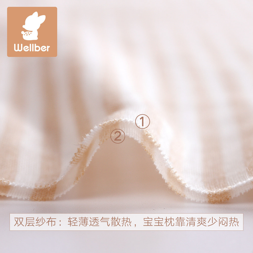 ������³�ļ�Ӥ���ֱ�����17212310104A1035