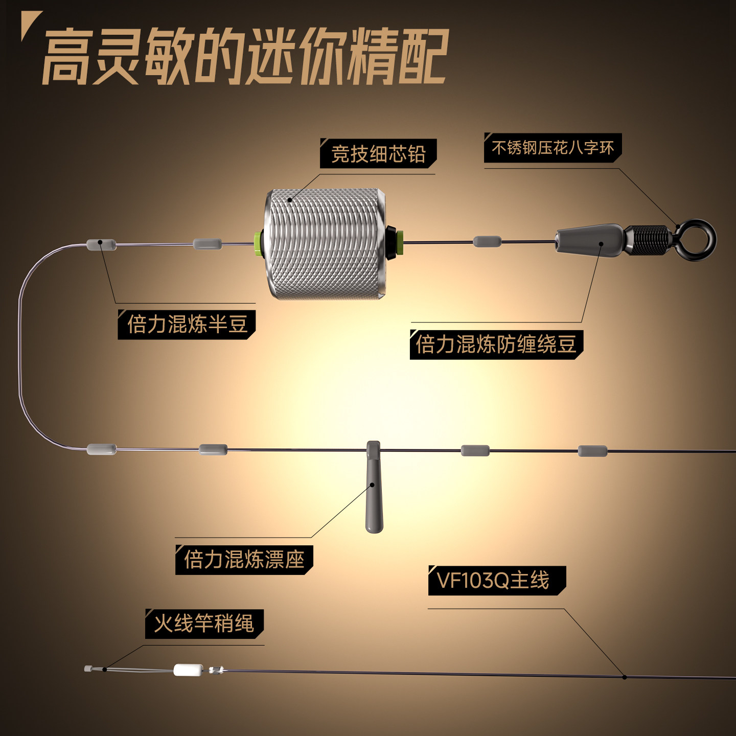 🎣威拓森黄尾线组 fishing线 -鲴鱼鲫鱼专用 Fishing线🐟-线组-淘宝好物网