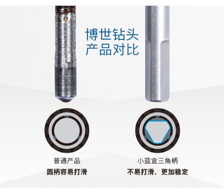 Свёрло по дереву None Bosch