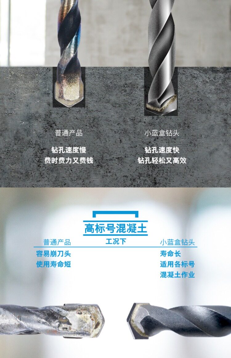 Свёрло по дереву None Bosch