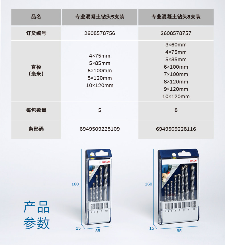 Свёрло по дереву None Bosch