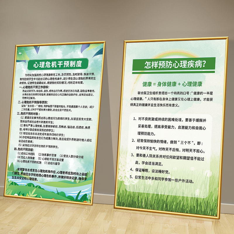 Psychological Counseling Room Wall Chart Layout Psychological Counseling Hanging Painting Sand Table Room Management System Grids Cultural Decoration Poster