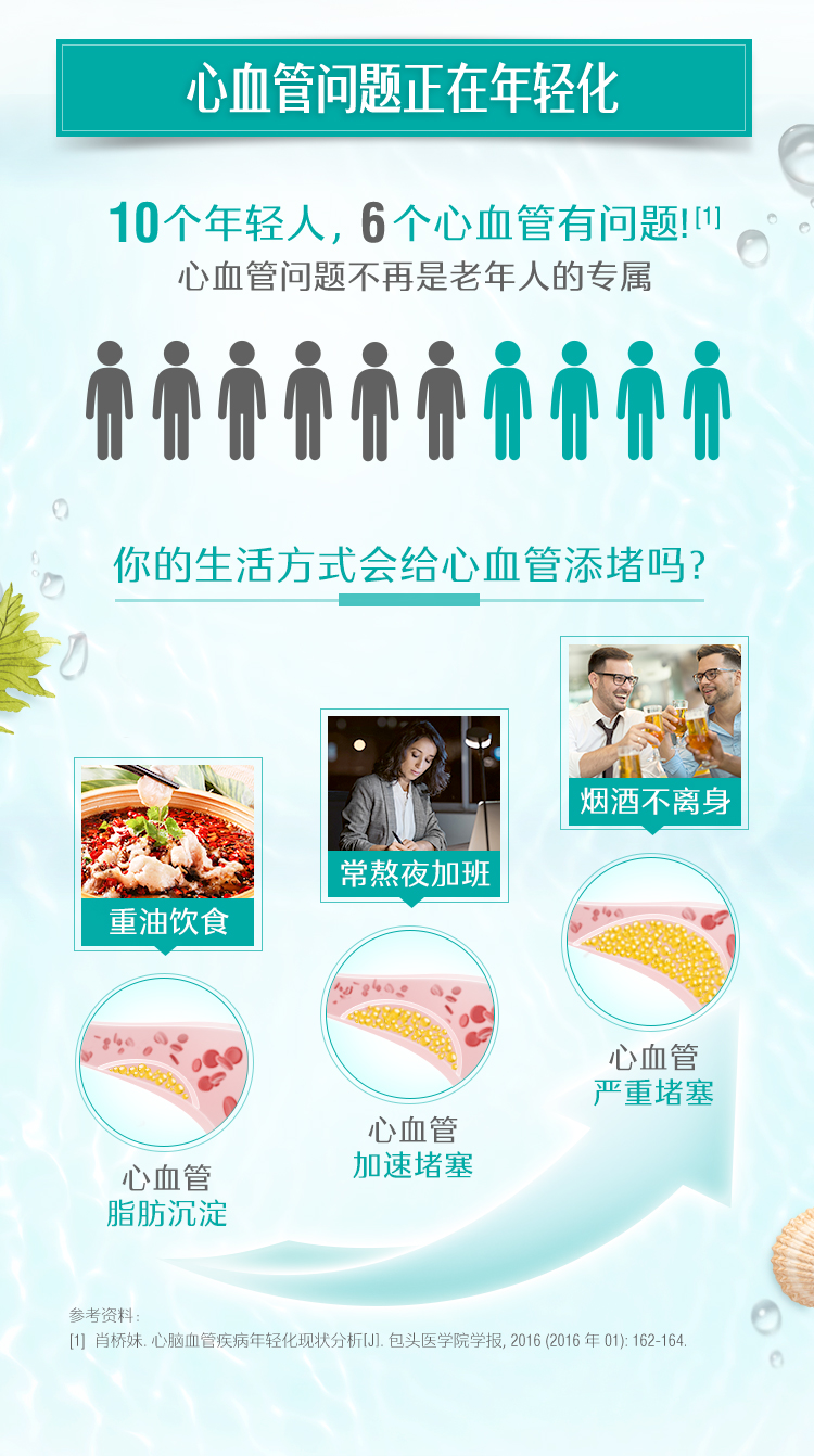 阿里大药房，澳洲进口：400粒 Swisse 深海鱼油软胶囊 9折+券后94.92元包邮 值值值-买手聚集的地方