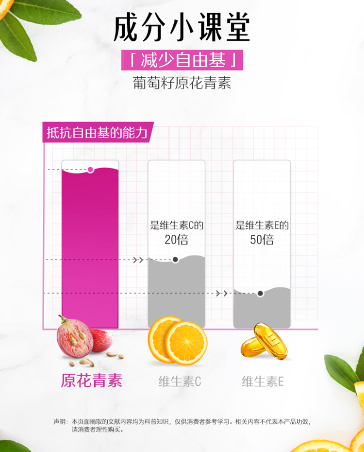Swisse 葡萄籽花青素烟酰胺片 180粒 美颜嫩肤 抗自由基 图9