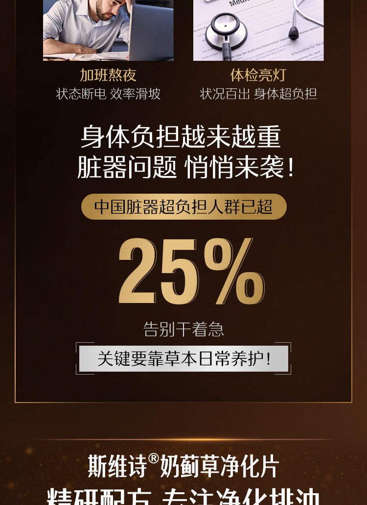 Swisse 斯维诗 高浓缩奶蓟草净化片 120粒 双重优惠折后￥146包邮包税