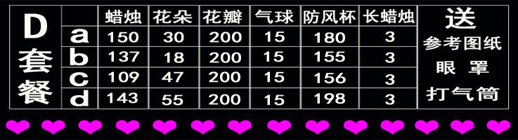 Bougie - Ref 2485479 Image 18