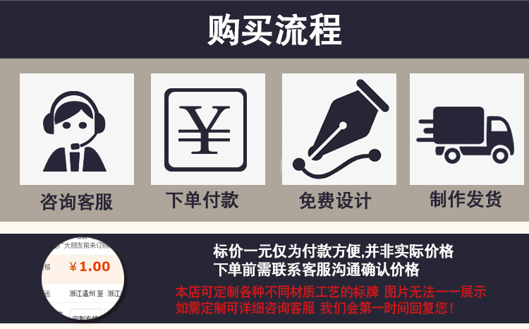 Dấu hiệu kim loại tùy chỉnh bảng tên đồng màn hình in xử lý ăn mòn tùy chỉnh thép không gỉ nhôm bảng hiệu bảng cơ khí - Thiết bị đóng gói / Dấu hiệu & Thiết bị