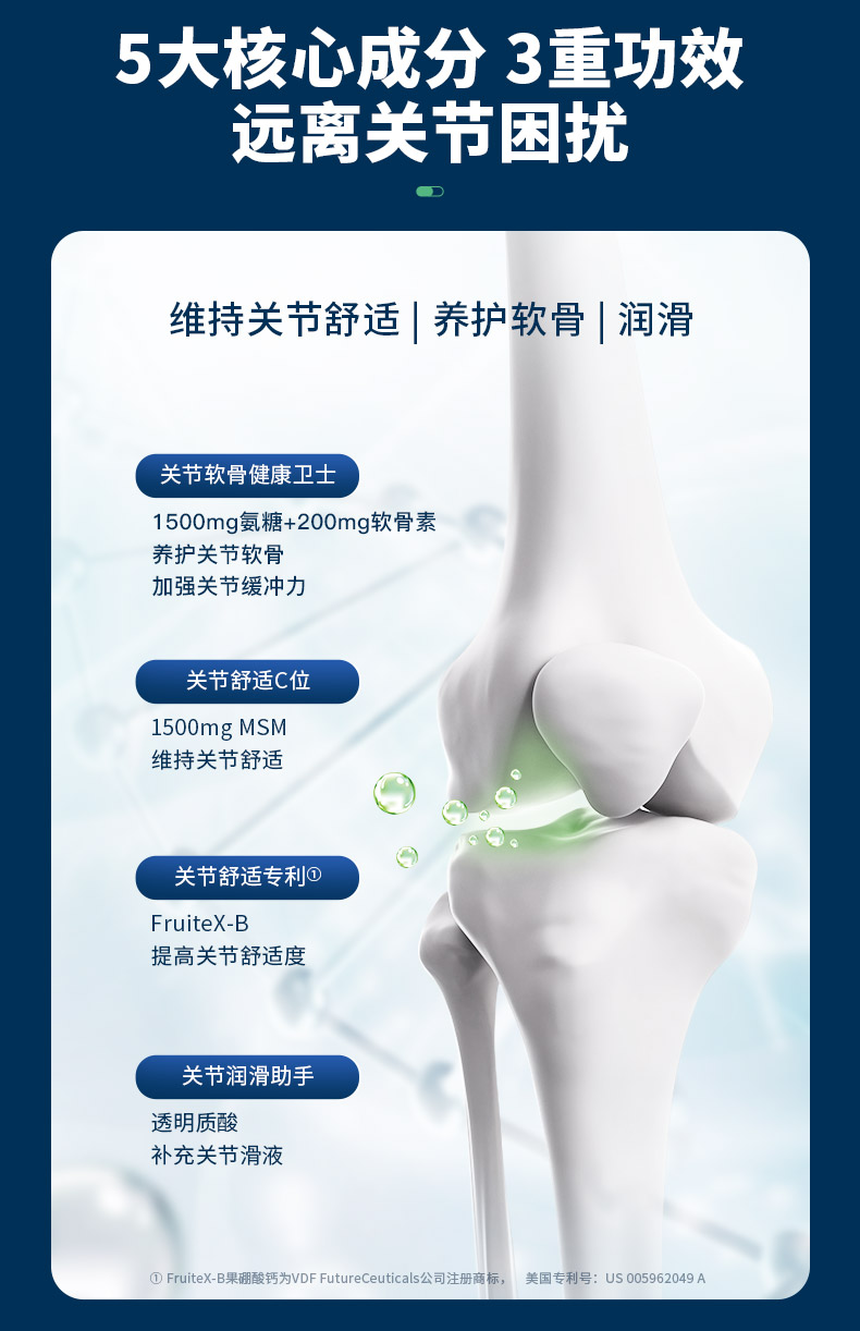 美产 MoveFree氨糖软骨素 绿瓶 120粒*2瓶 图5