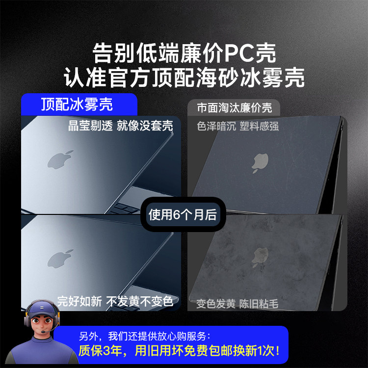 24款MacBook Pro 13/14/16寸透明磨砂保护壳,如何选择最适合你的那一款?-笔记本炫彩贴-淘宝好物网