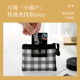 Кошелек, сумка через плечо, картхолдер с молнией, ключница, портативная помада, сумка для хранения, маленький бумажник