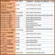 Усиление карты точек ★ Метод распознавания модели Apple ★ Не принимайте этот элемент