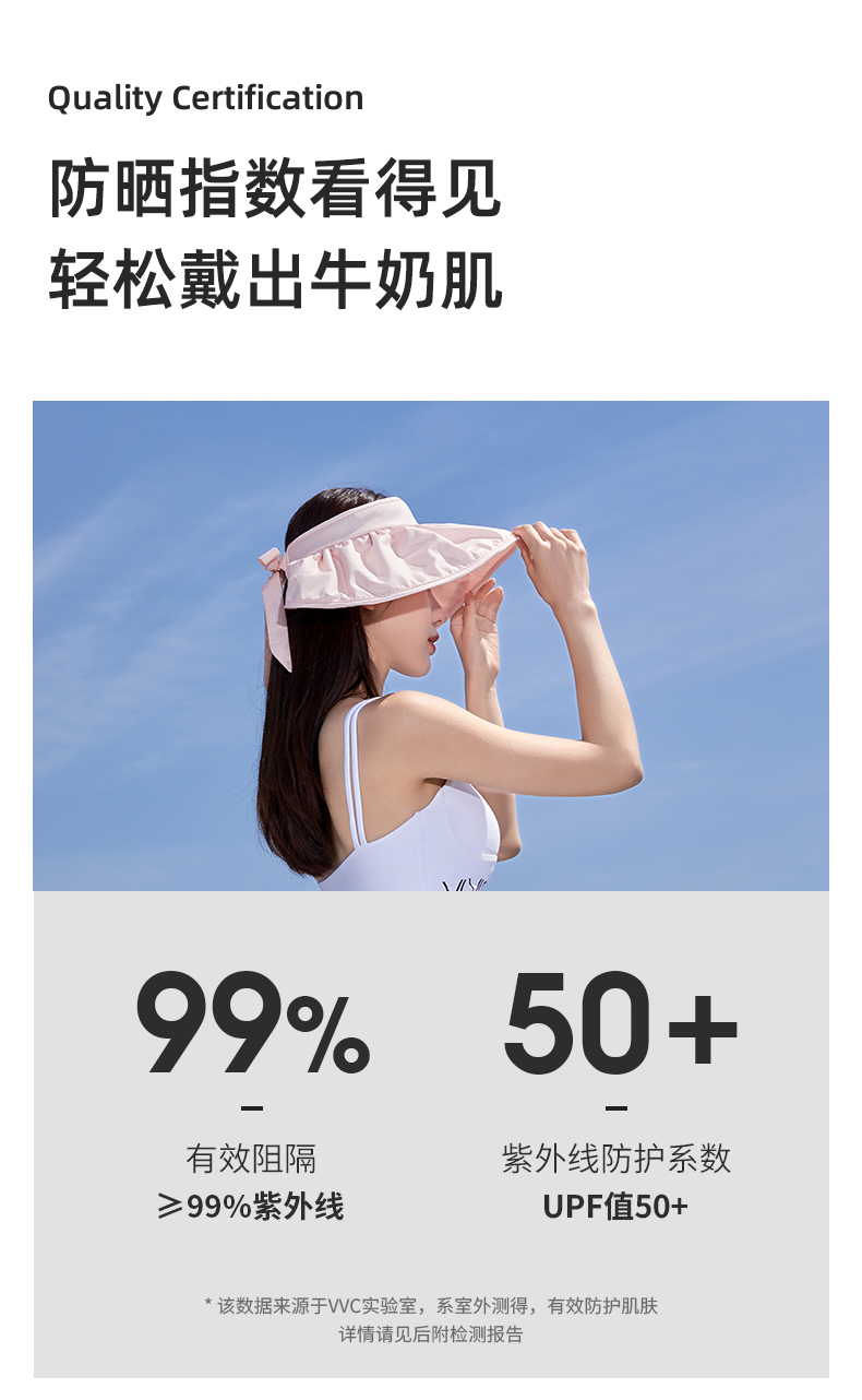VVC 大帽檐空顶贝壳遮阳帽 UPF50+ 图2