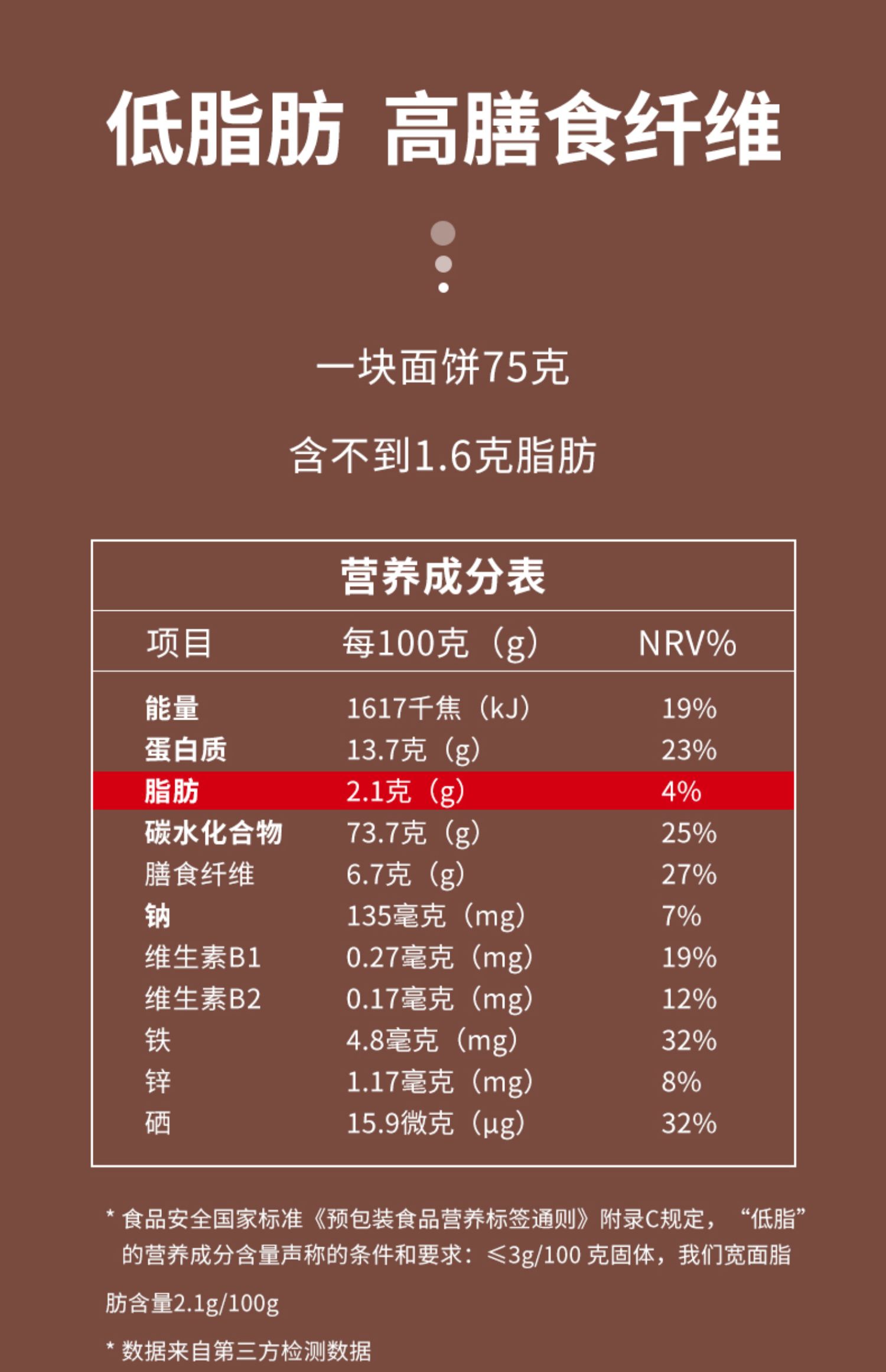 清心湖非油炸低脂黑麦荞麦面条