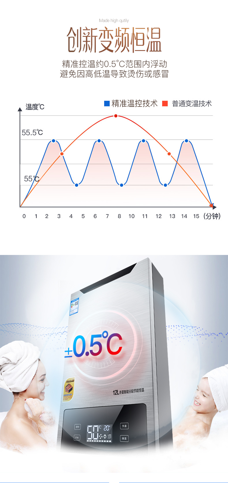 bình nóng lạnh tân á Thông minh nhiệt độ không đổi nhiệt độ nước nóng điện hộ gia đình khí tự nhiên mạnh mẽ khí hóa lỏng 12 lít - Máy đun nước máy nóng