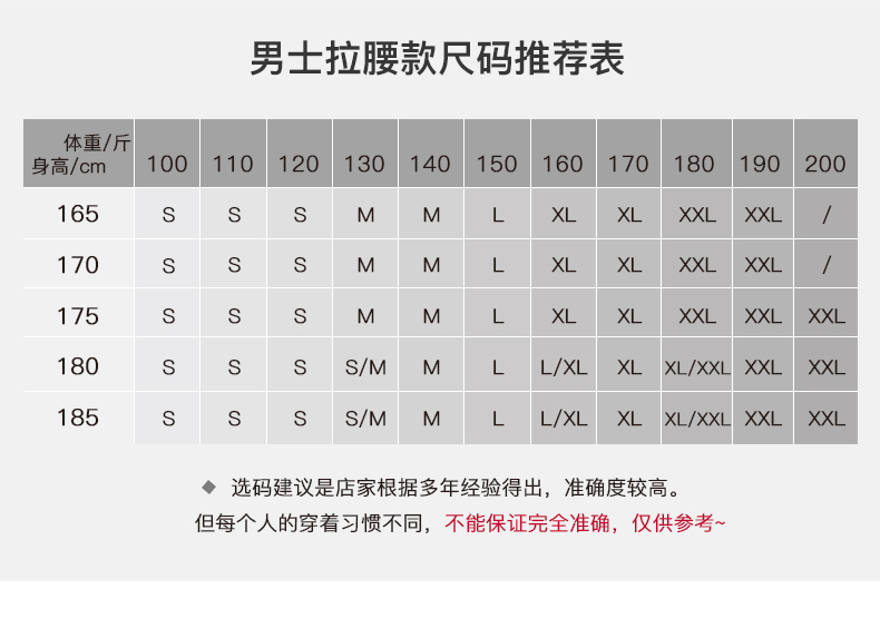 美国 surfcuz 荷叶式防水 男速干透气短裤 有内衬防走光 图6