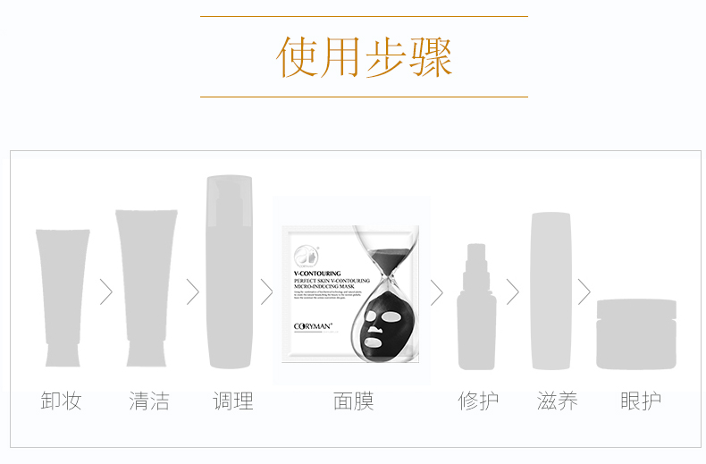 CORYMAN Pháp Celiman chuẩn bị phim đen nhỏ dài carbon đen làm sạch mặt nạ lỗ chân lông dán dưỡng ẩm chính hãng - Mặt nạ nạ ngủ laneige