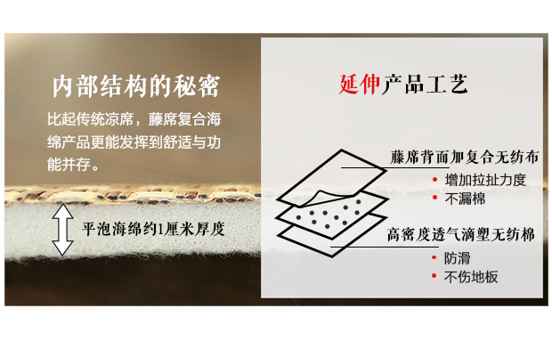 Sáng ngựa nhà đệm mùa hè đệm đệm đệm máy tính văn phòng ghế mây ghế đệm mùa hè xe mát mẻ đệm ghế - Ghế đệm / đệm Sofa thảm trải ghế sa lông