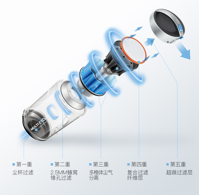 Máy hút bụi gia đình đẹp mạnh mẽ cầm tay mạnh mẽ nhỏ ngang cực kỳ êm Máy hút bụi thảm VC1708 máy hút bụi sharp