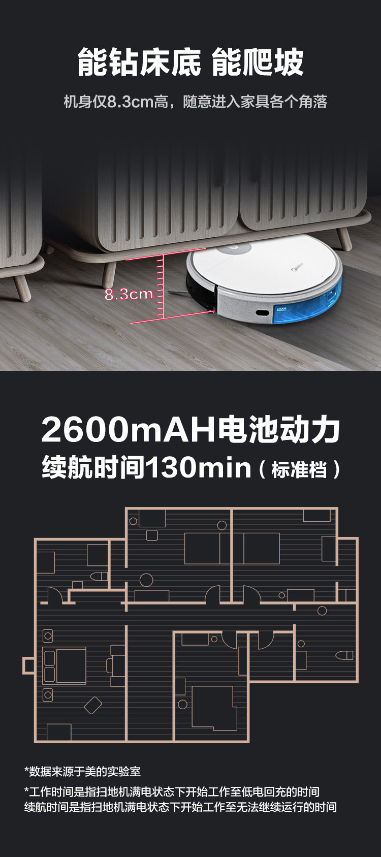 美的 I5 全自动智能扫地机器人 进口无刷电机 图8