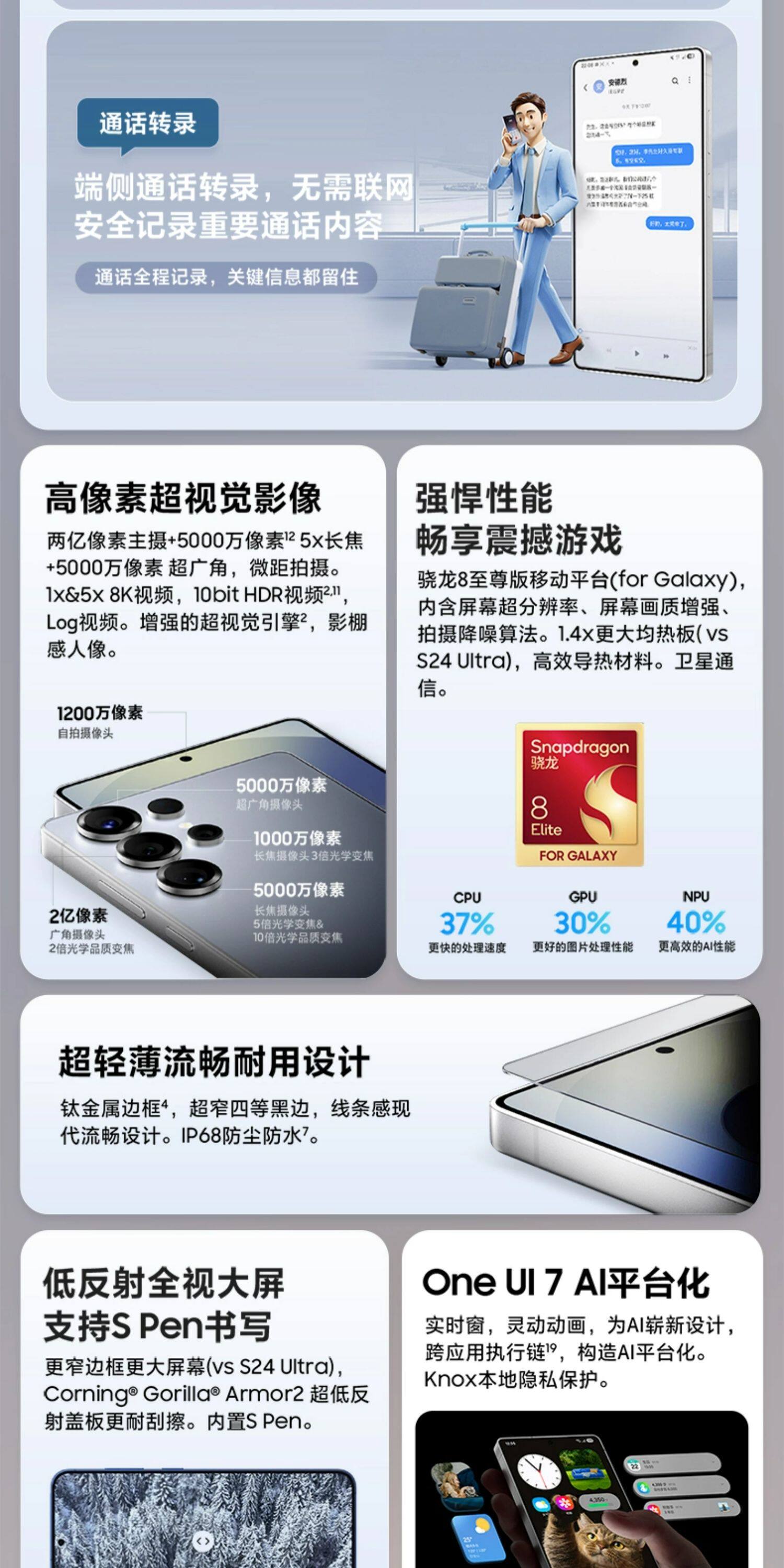 Samsung/三星Galaxy S25 Ultra 新款骁龙8至尊版AI手机2亿像素影像插图1