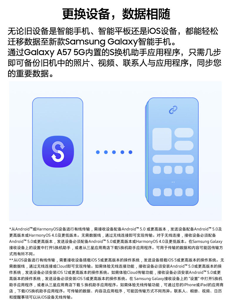 Galaxy A57 5G插图19