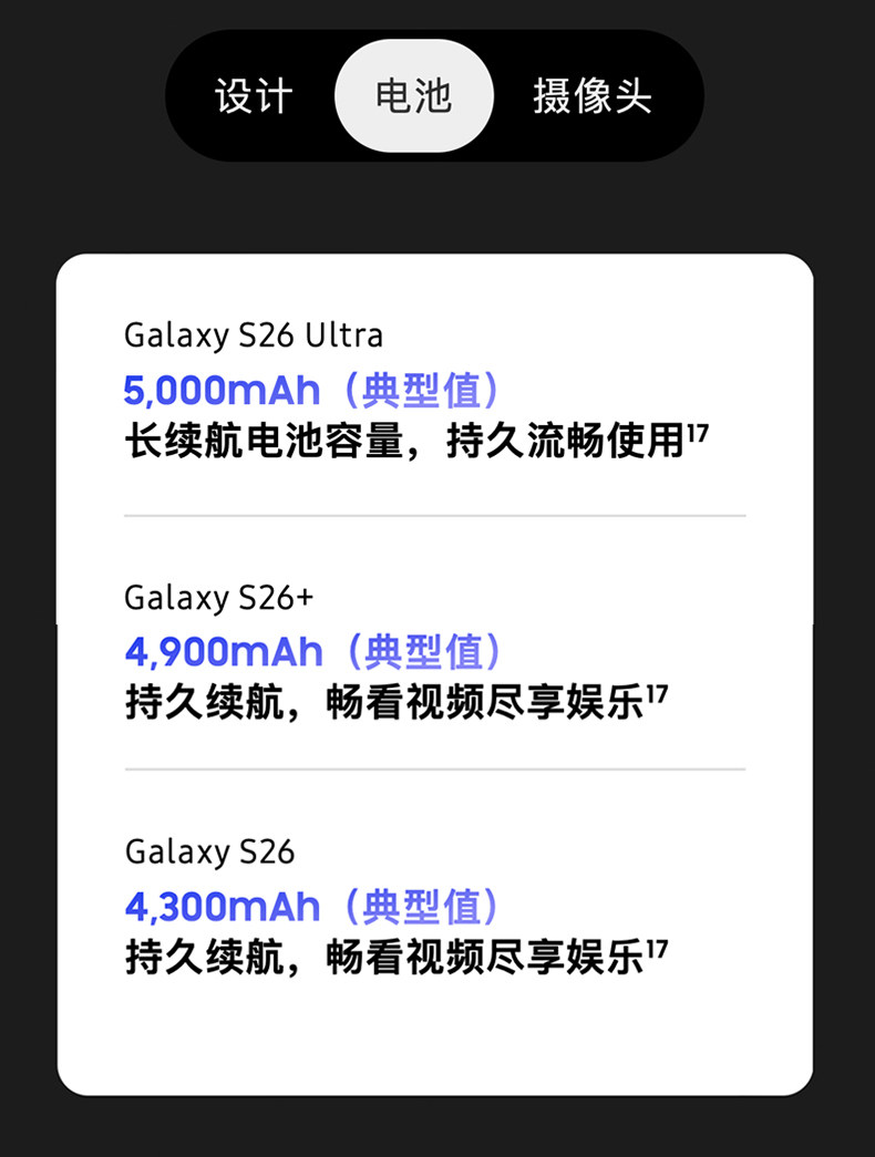 Samsung Galaxy S26 Ultra插图32