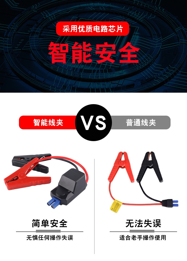 Car Emergency Starting Power Supply, In-Car Ec5 Battery Jump Starter, Do Anti-Reverse Interface, Multi-Functional Protective Clamp, Jump Cable