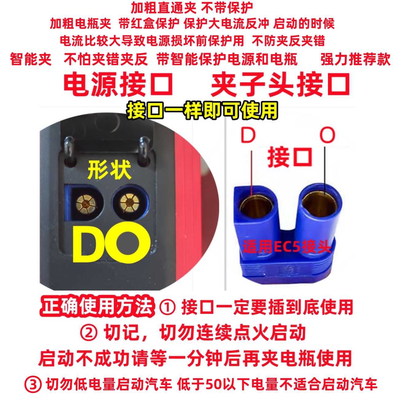 Car Emergency Starting Power Supply, In-Car Ec5 Battery Jump Starter, Do Anti-Reverse Interface, Multi-Functional Protective Clamp, Jump Cable