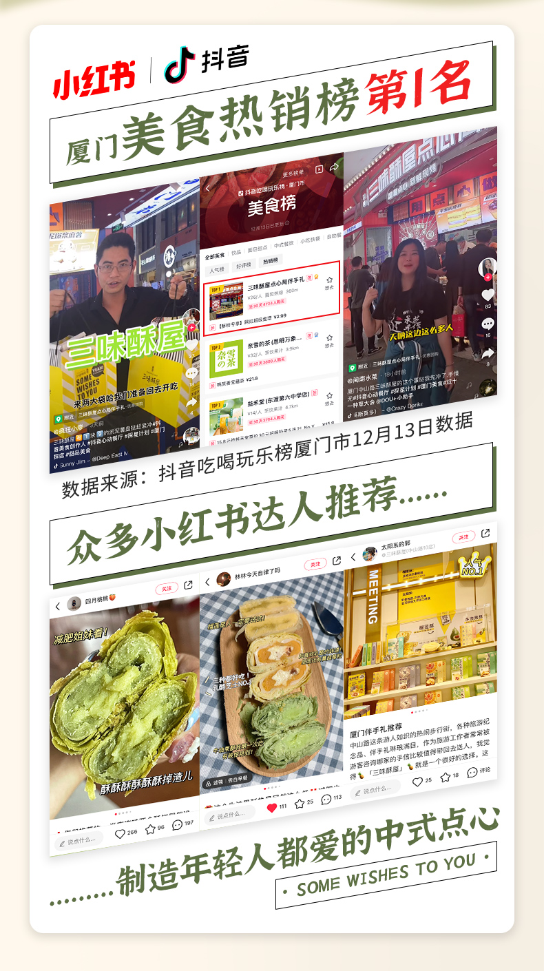 世界美味奖 三味酥屋 松露培根牛油果酥 6颗装 图8