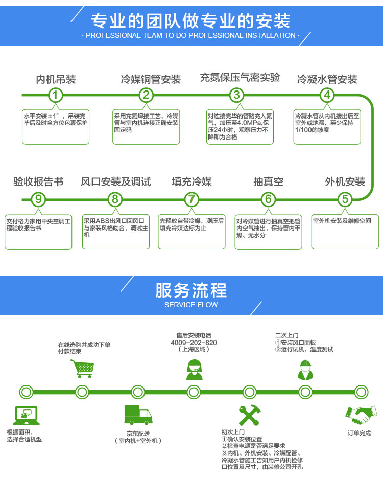 烟台中央空调销售格力多联机批发