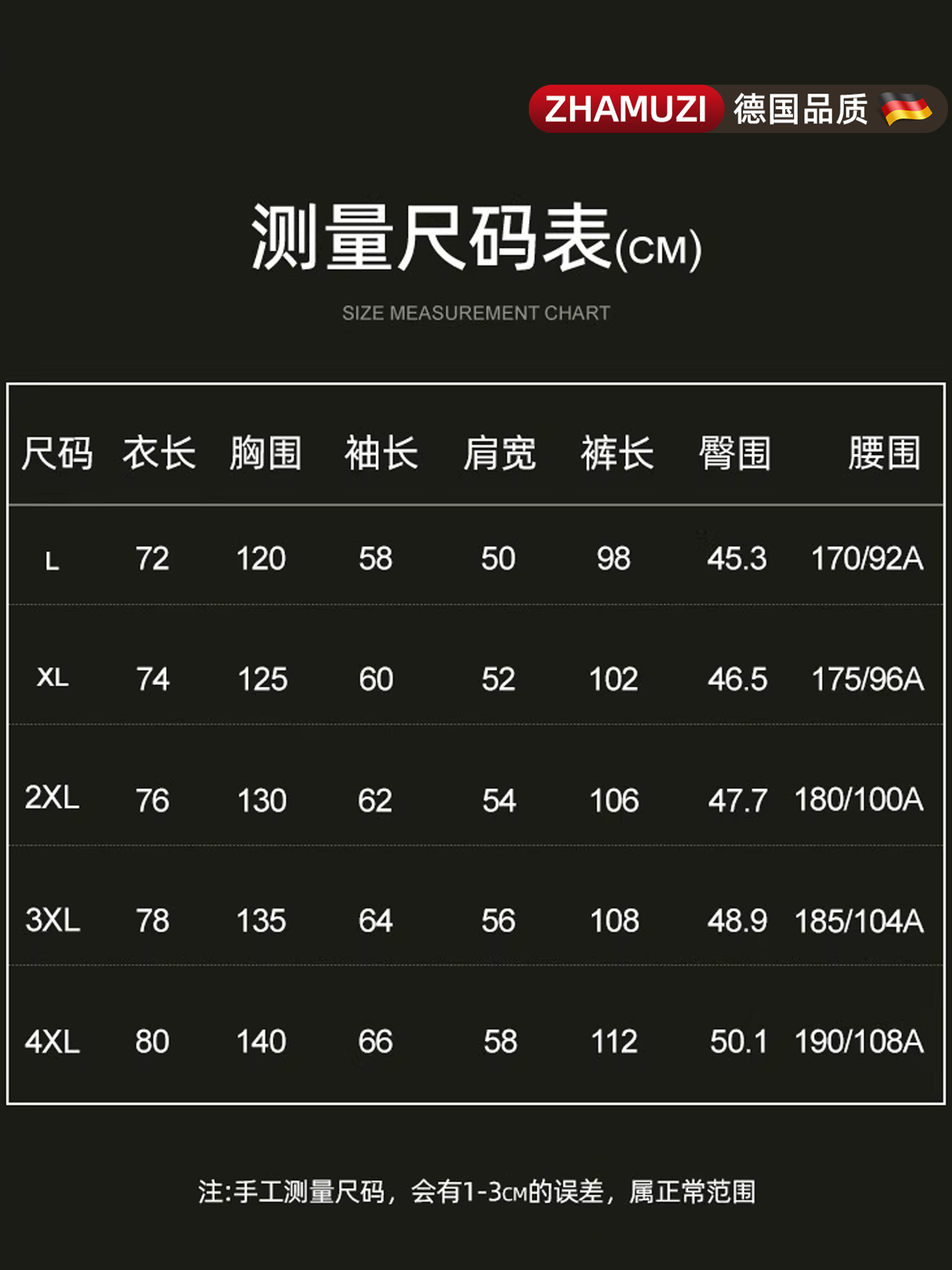 Military-Grade Heavy-Duty Waterproof Raincoat and Rain Pants Set for Emergency Response and Duty, Scratch-Resistant, Outdoor Use