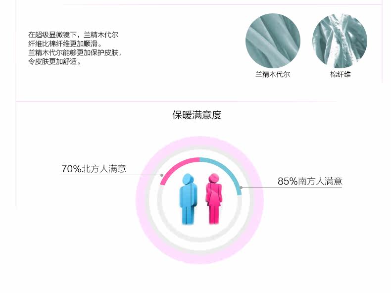 Sous-vêtement chaud jeunesse REALWILL doux - Ref 768331 Image 12