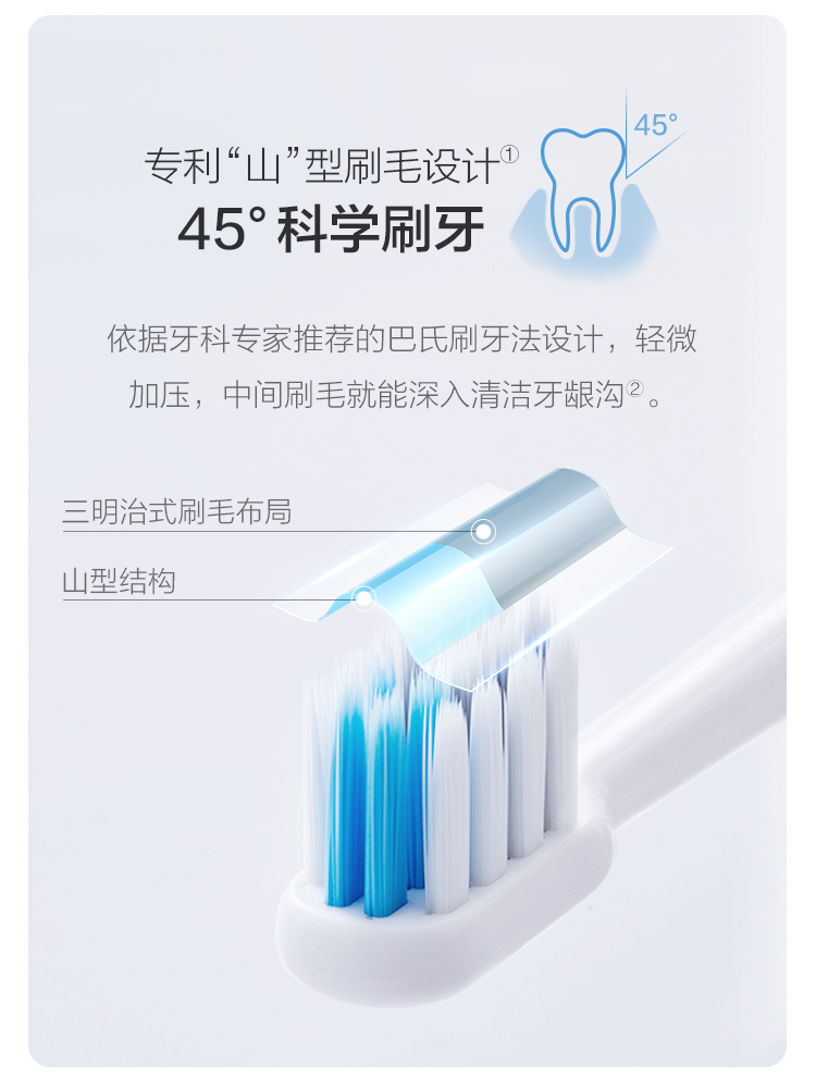 20点抢 小米生态链 贝医生 声波电动牙刷 每分钟31000次震动 图4