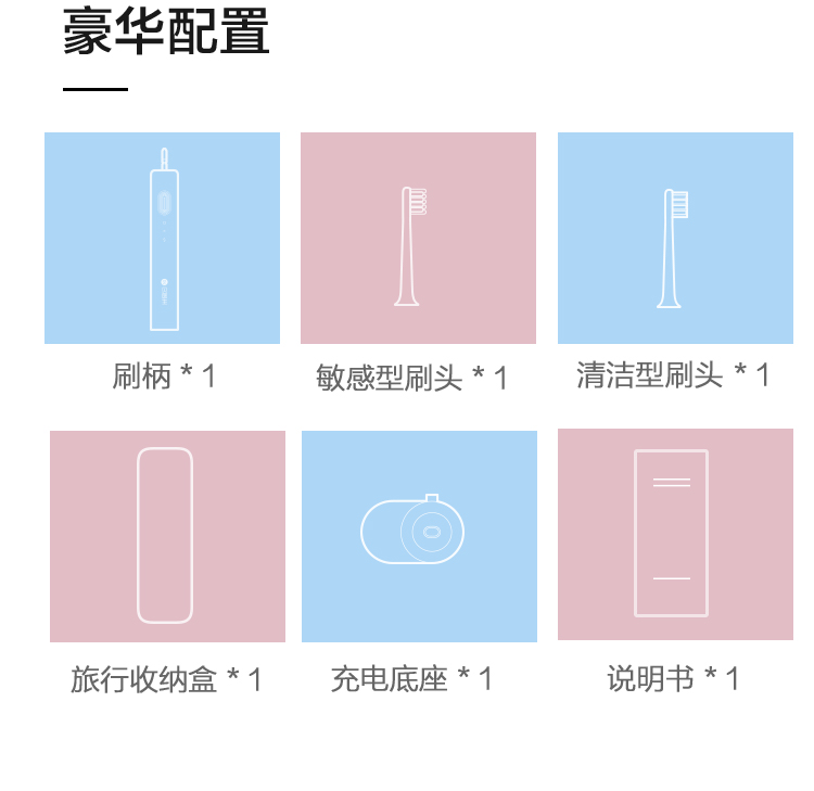 20点抢 小米生态链 贝医生 声波电动牙刷 每分钟31000次震动 图15