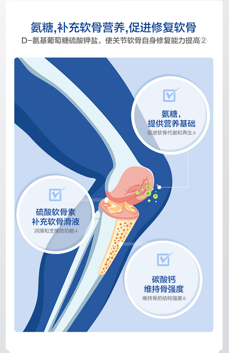 2瓶健力多氨糖软骨素钙片液体钙