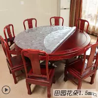 1.5mm
